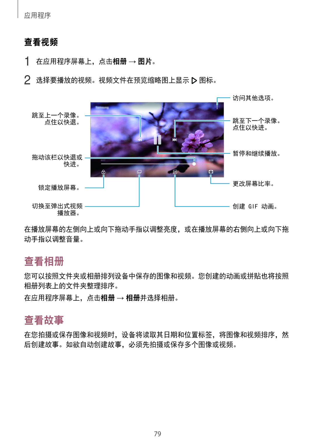 Samsung SM-J730GZKGXXV manual 查看相册, 查看故事, 查看视频, 在应用程序屏幕上，点击相册 → 图片。 选择要播放的视频。视频文件在预览缩略图上显示 图标。, 在应用程序屏幕上，点击相册 → 相册并选择相册。 