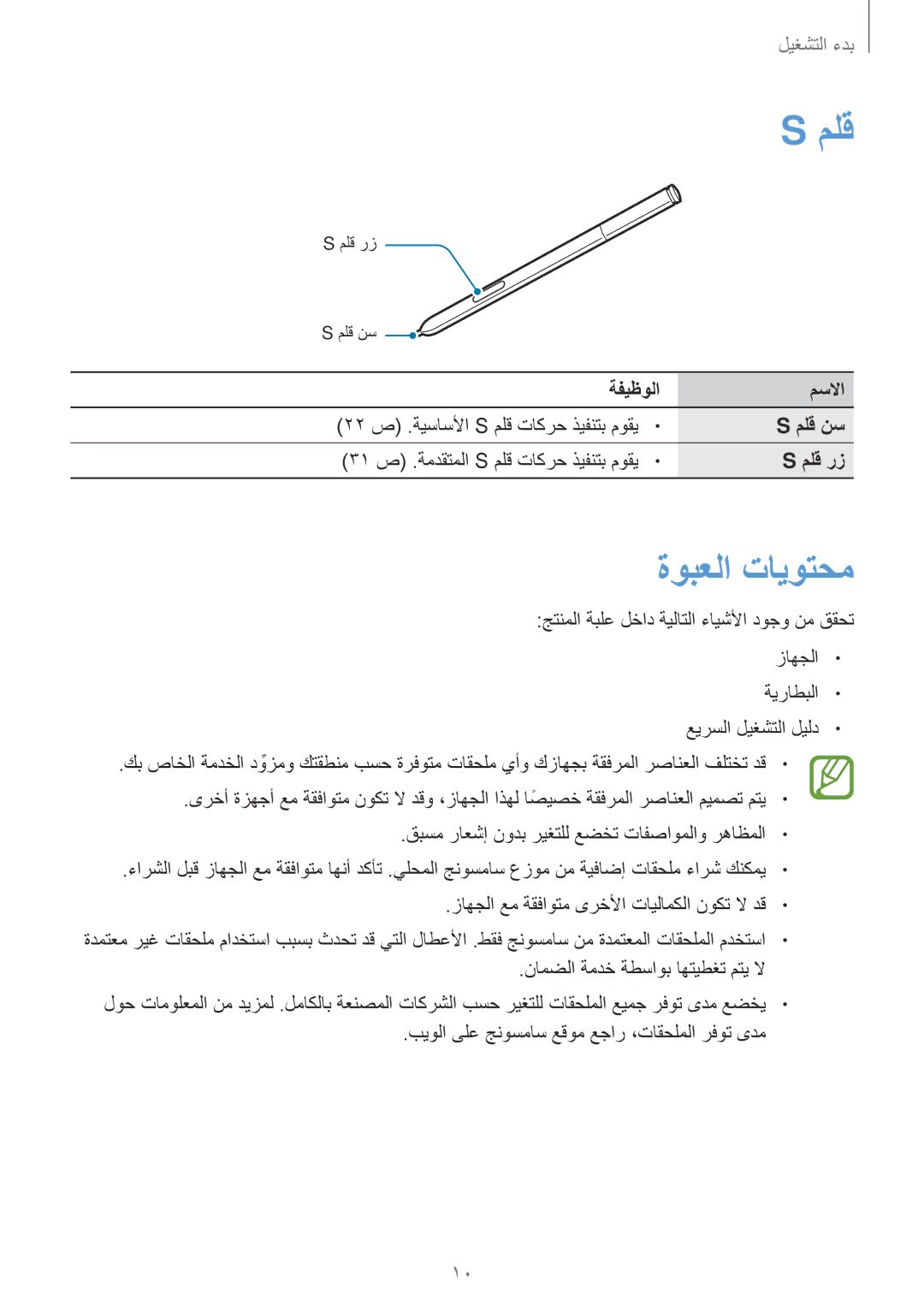 Samsung SM-N7500ZWAPAK, SM-N7500ZKACAC, SM-N7500ZKAKSA, SM-N7500ZWAAFR, SM-N7500ZGAPAK, SM-N7500ZKATHR ملق, ةوبعلا تايوتحم 