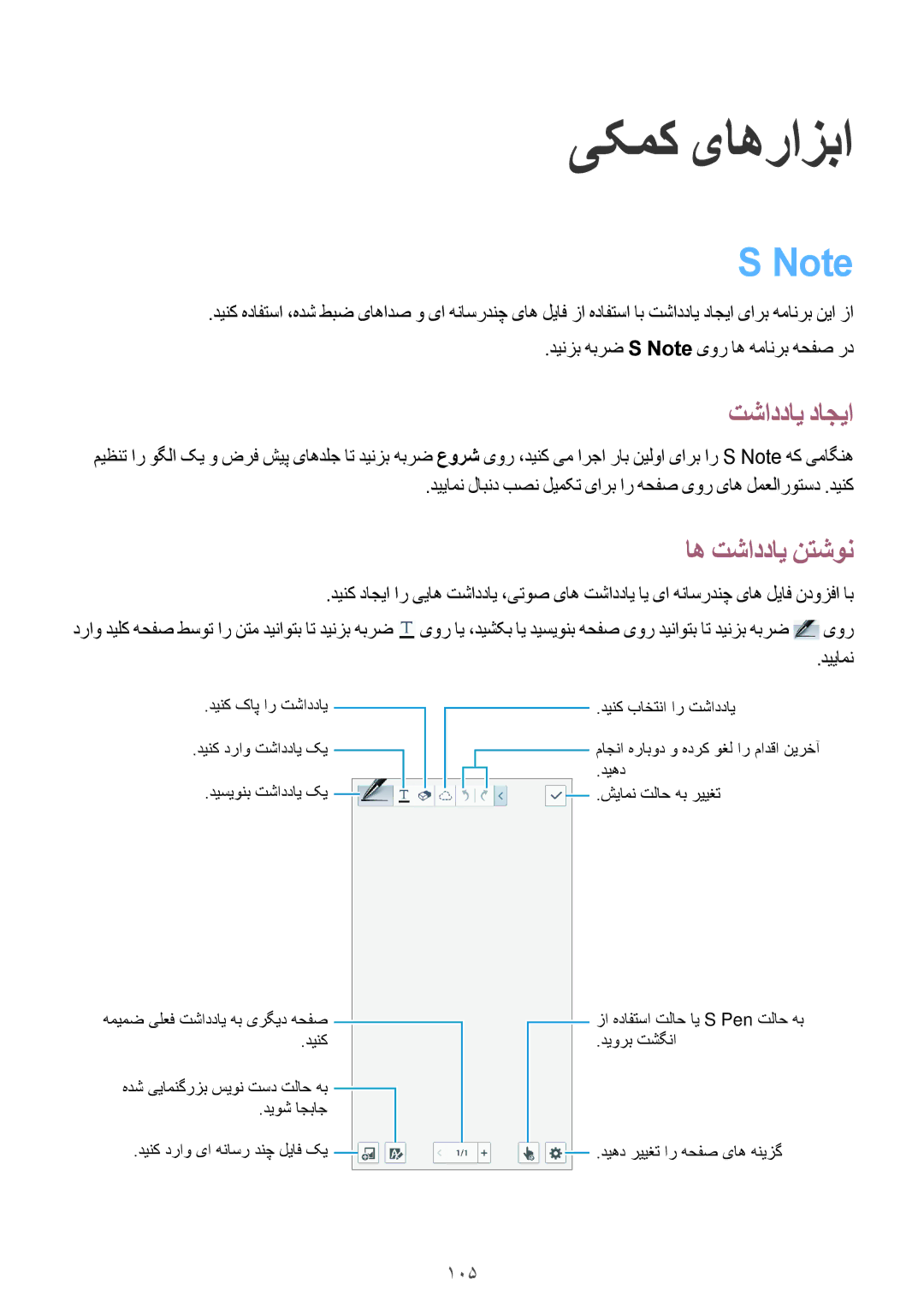 Samsung SM-N7500ZKACAC, SM-N7500ZKAKSA manual تشاددای داجیا, اه تشاددای نتشون, 105, دینزب هبرض S Note یور اه همانرب هحفص رد 