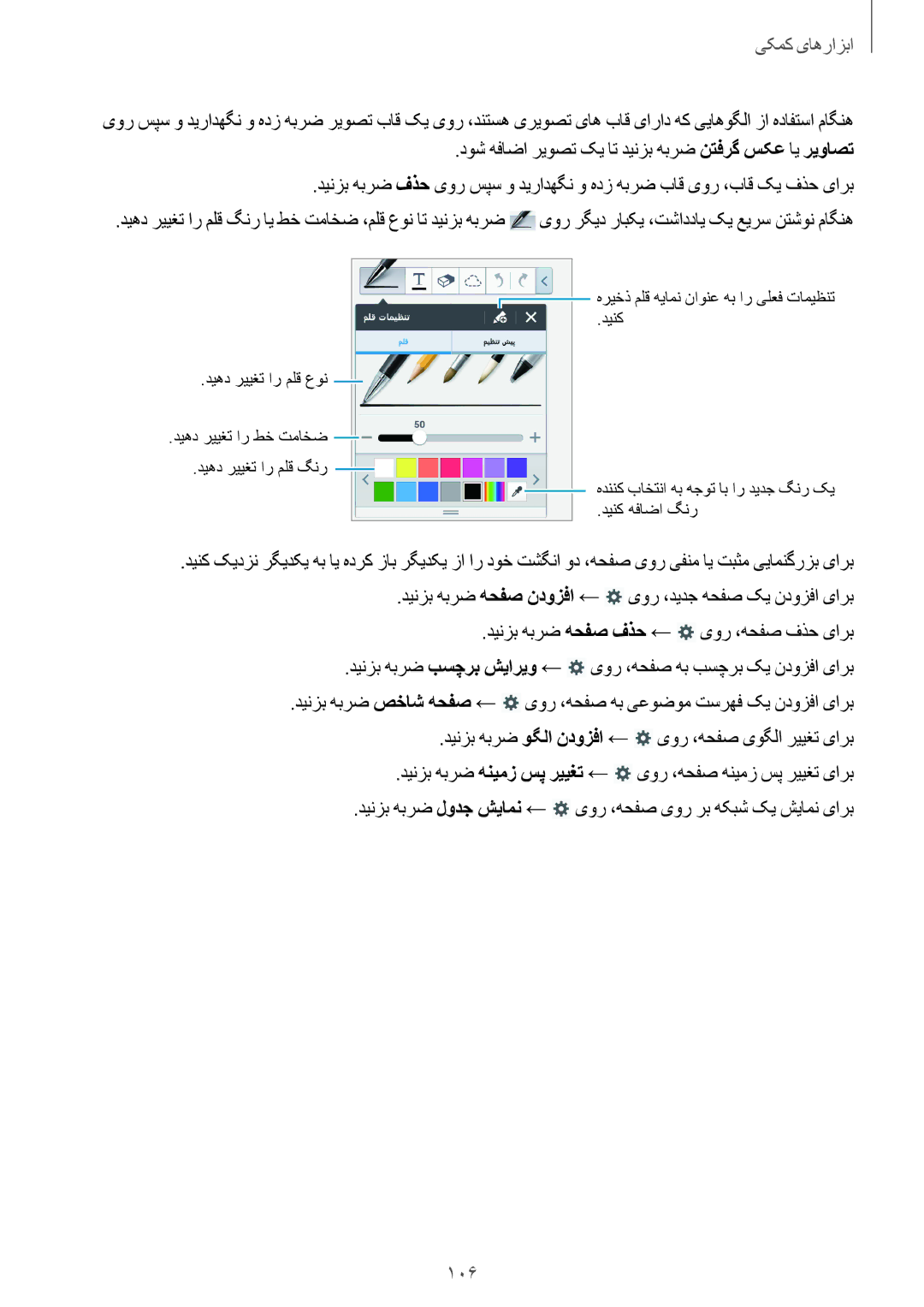 Samsung SM-N7500ZKAKSA, SM-N7500ZKACAC, SM-N7500ZWAAFR 106, دینزب هبرض لودج شیامن ← یور ،هحفص یور رب هکبش کی شیامن یارب 