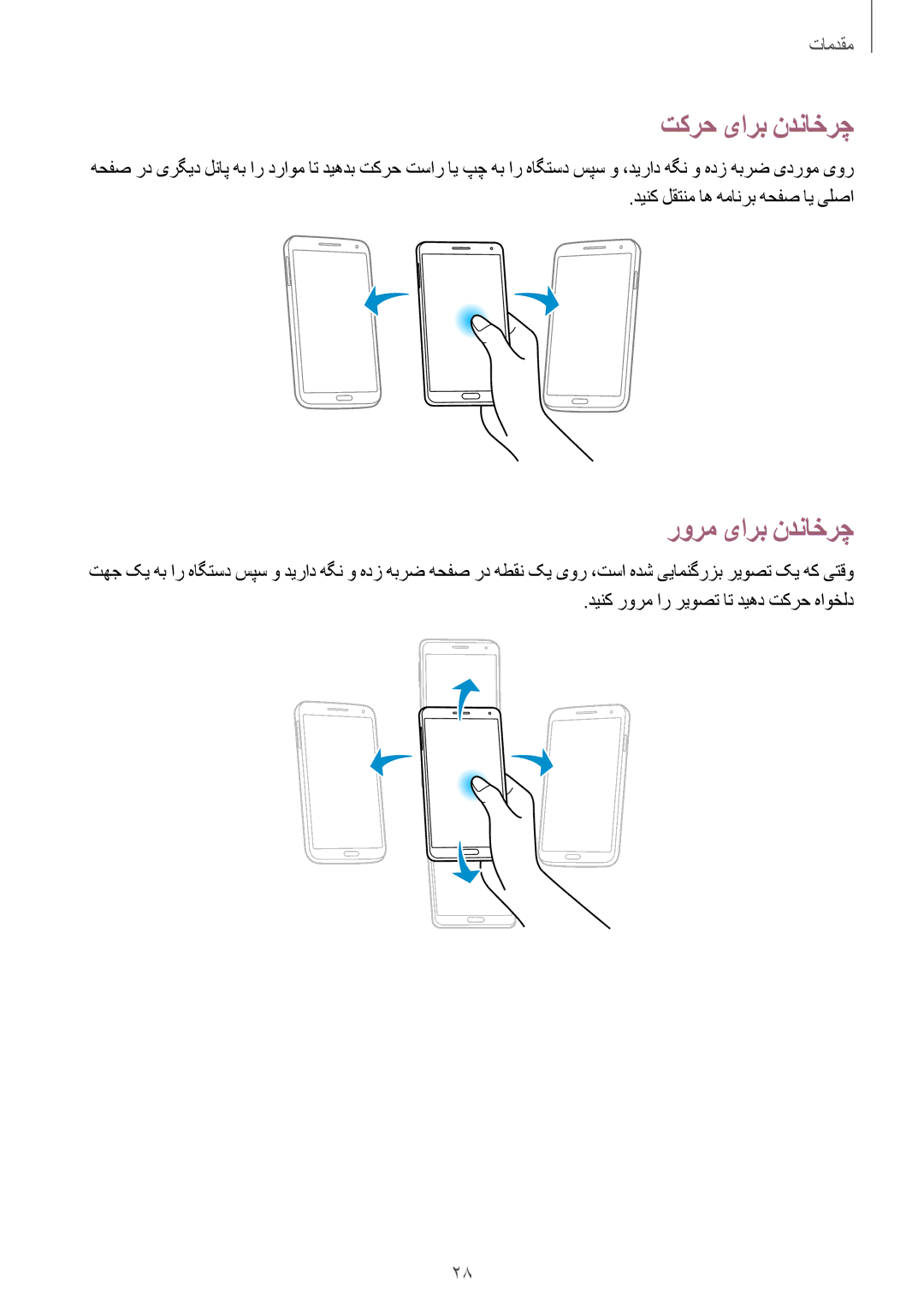 Samsung SM-N7500ZWACAC, SM-N7500ZKACAC manual تکرح یارب ندناخرچ, رورم یارب ندناخرچ, دینک لقتنم اه همانرب هحفص ای یلصا 