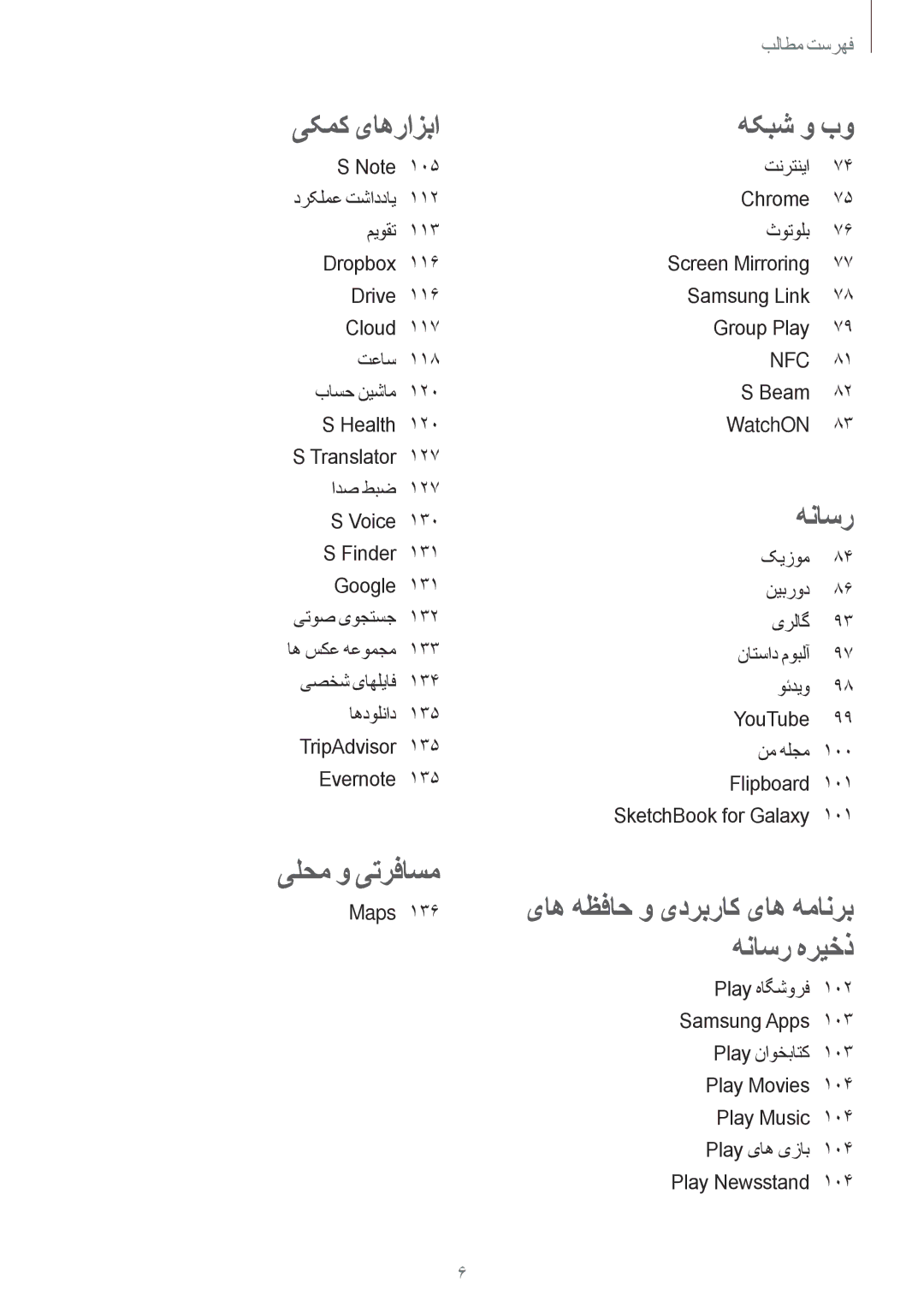 Samsung SM-N7500ZKAPAK, SM-N7500ZKACAC, SM-N7500ZKAKSA Maps, تنرتنيا Chrome ثوتولب, Samsung Link Group Play, Beam WatchON 