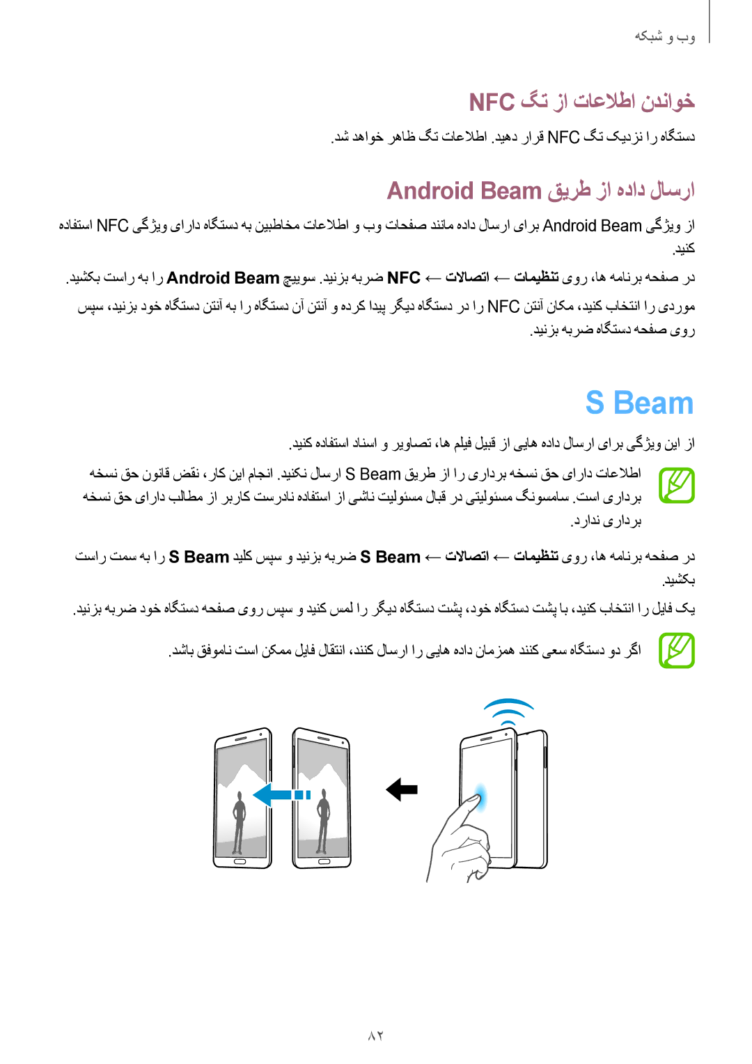 Samsung SM-N7500ZGATHR, SM-N7500ZKACAC, SM-N7500ZKAKSA manual Nfc گت زا تاعلاطا ندناوخ, Android Beam قیرط زا هداد لاسرا 