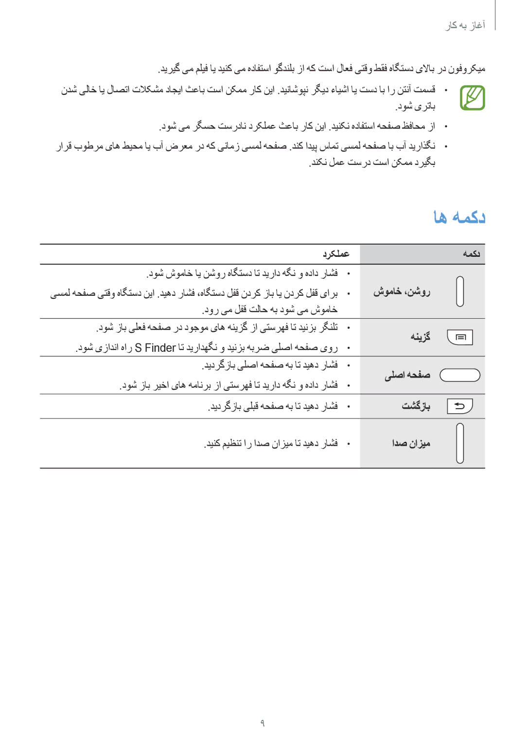 Samsung SM-N7500ZKAECT اه همکد, دوش شوماخ ای نشور هاگتسد ات دیراد هگن و هداد راشف, دیدرگزاب یلصا هحفص هب ات دیهد راشف 