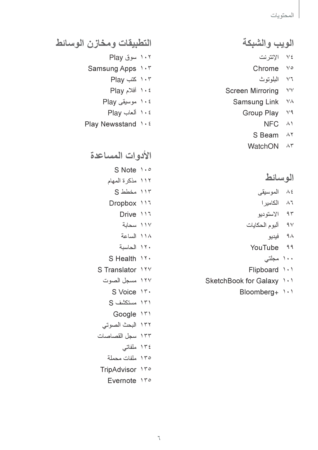 Samsung SM-N7500ZKAPAK, SM-N7500ZKACAC, SM-N7500ZKAKSA, SM-N7500ZWAAFR, SM-N7500ZGAPAK, SM-N7500ZKATHR manual ةدعاسملا تاودلأا 