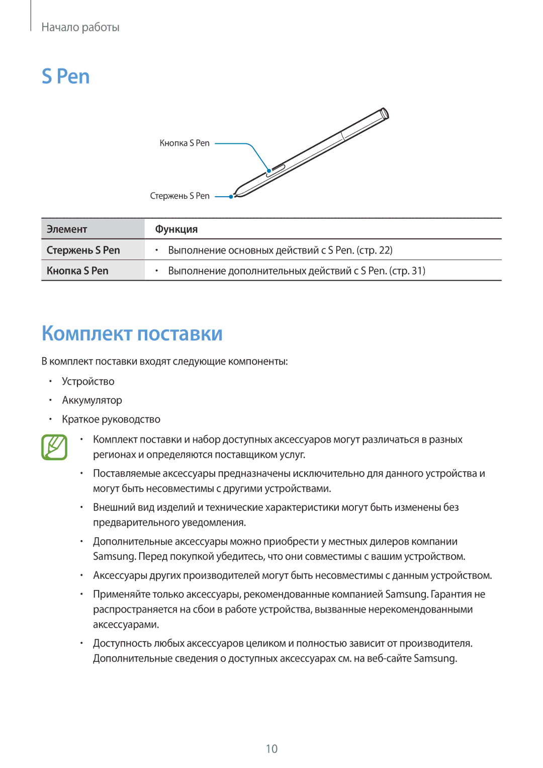 Samsung SM-N7500ZWASER, SM-N7500ZKASER manual Pen, Комплект поставки 