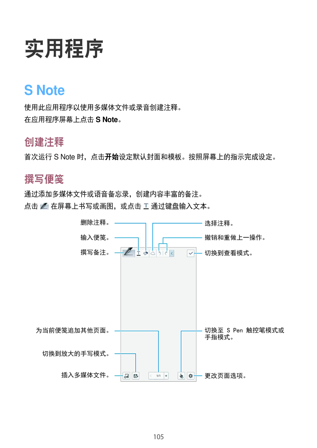 Samsung SM-N7500ZKAXXV, SM-N7500ZWAXXV manual 创建注释, 撰写便笺, 首次运行 S Note 时，点击开始设定默认封面和模板。按照屏幕上的指示完成设定。 