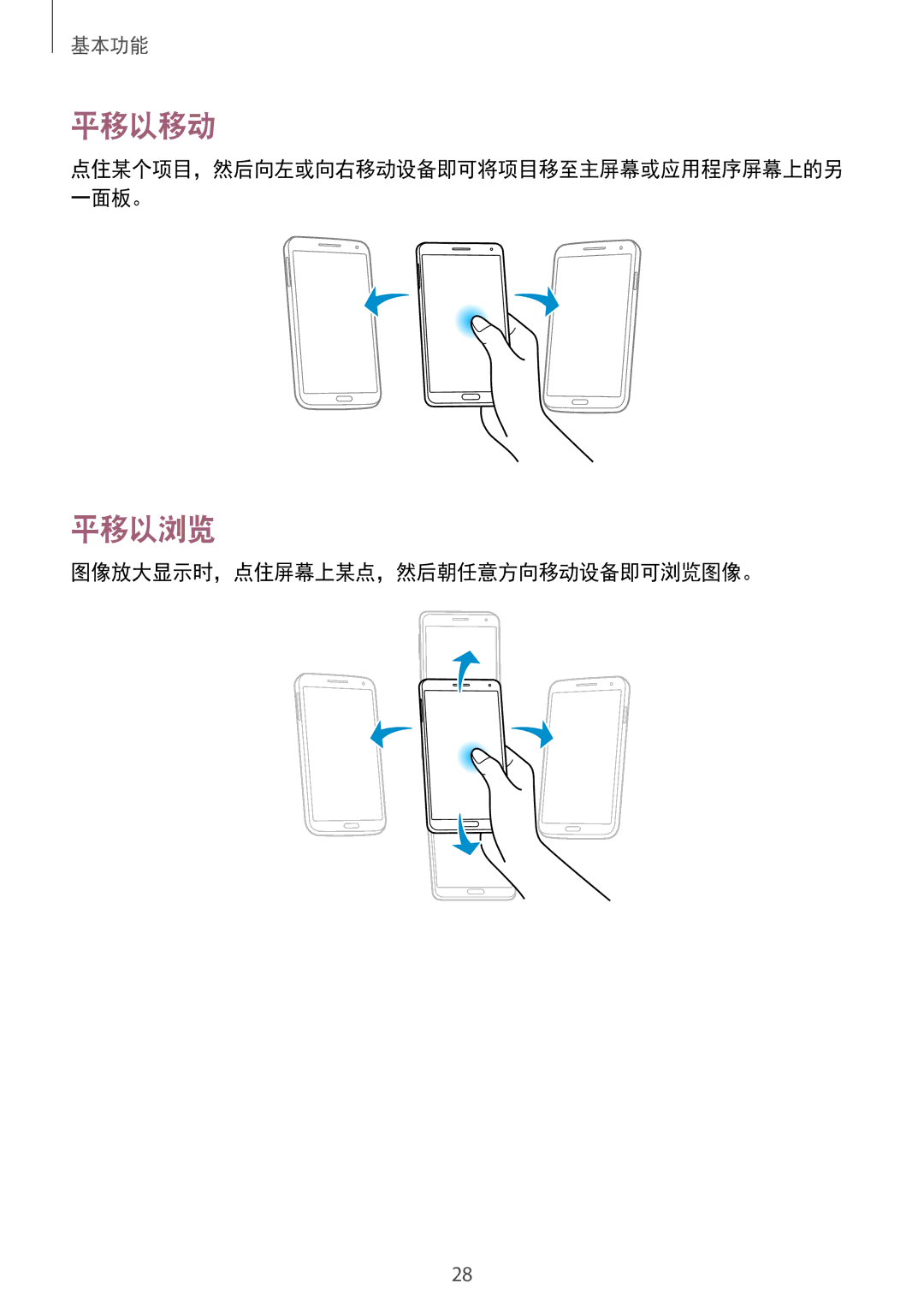 Samsung SM-N7500ZWAXXV, SM-N7500ZKAXXV manual 平移以移动, 平移以浏览, 图像放大显示时，点住屏幕上某点，然后朝任意方向移动设备即可浏览图像。 