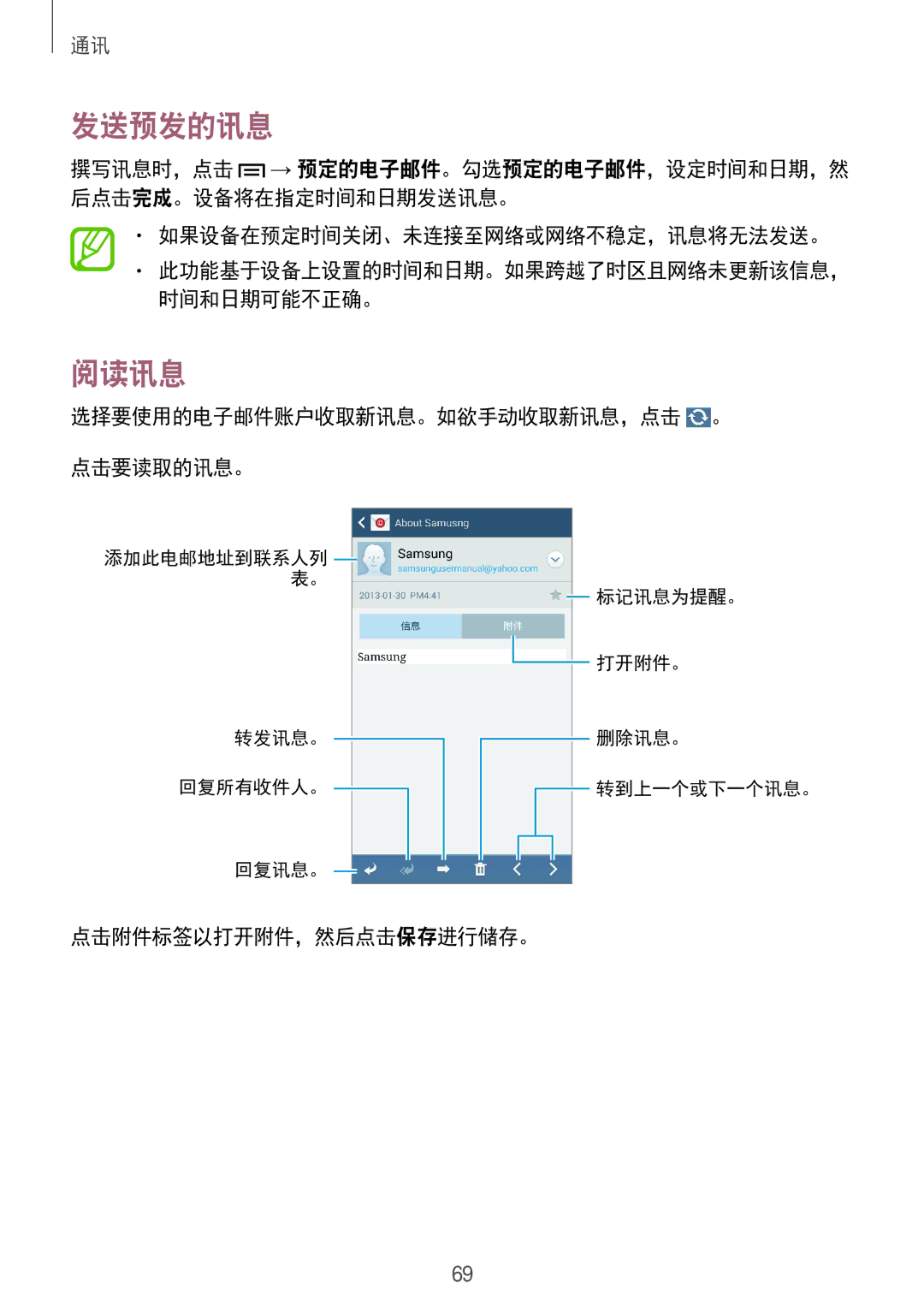 Samsung SM-N7500ZKAXXV, SM-N7500ZWAXXV manual 阅读讯息, 选择要使用的电子邮件账户收取新讯息。如欲手动收取新讯息，点击 。 点击要读取的讯息。, 点击附件标签以打开附件，然后点击保存进行储存。 