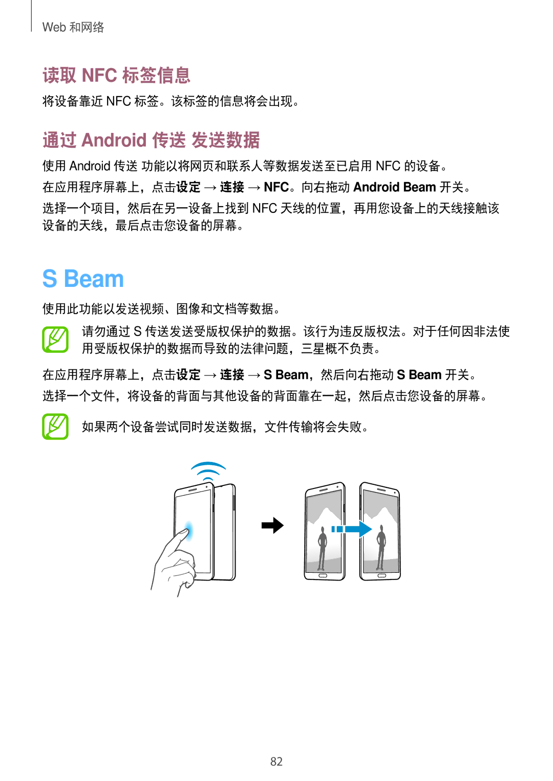 Samsung SM-N7500ZWAXXV, SM-N7500ZKAXXV manual Beam, 读取 Nfc 标签信息, 通过 Android 传送 发送数据 