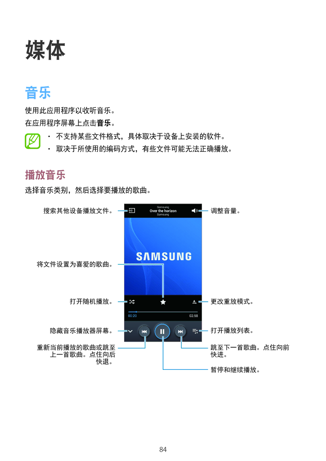 Samsung SM-N7500ZWAXXV, SM-N7500ZKAXXV manual 播放音乐, 不支持某些文件格式，具体取决于设备上安装的软件。 取决于所使用的编码方式，有些文件可能无法正确播放。, 选择音乐类别，然后选择要播放的歌曲。 