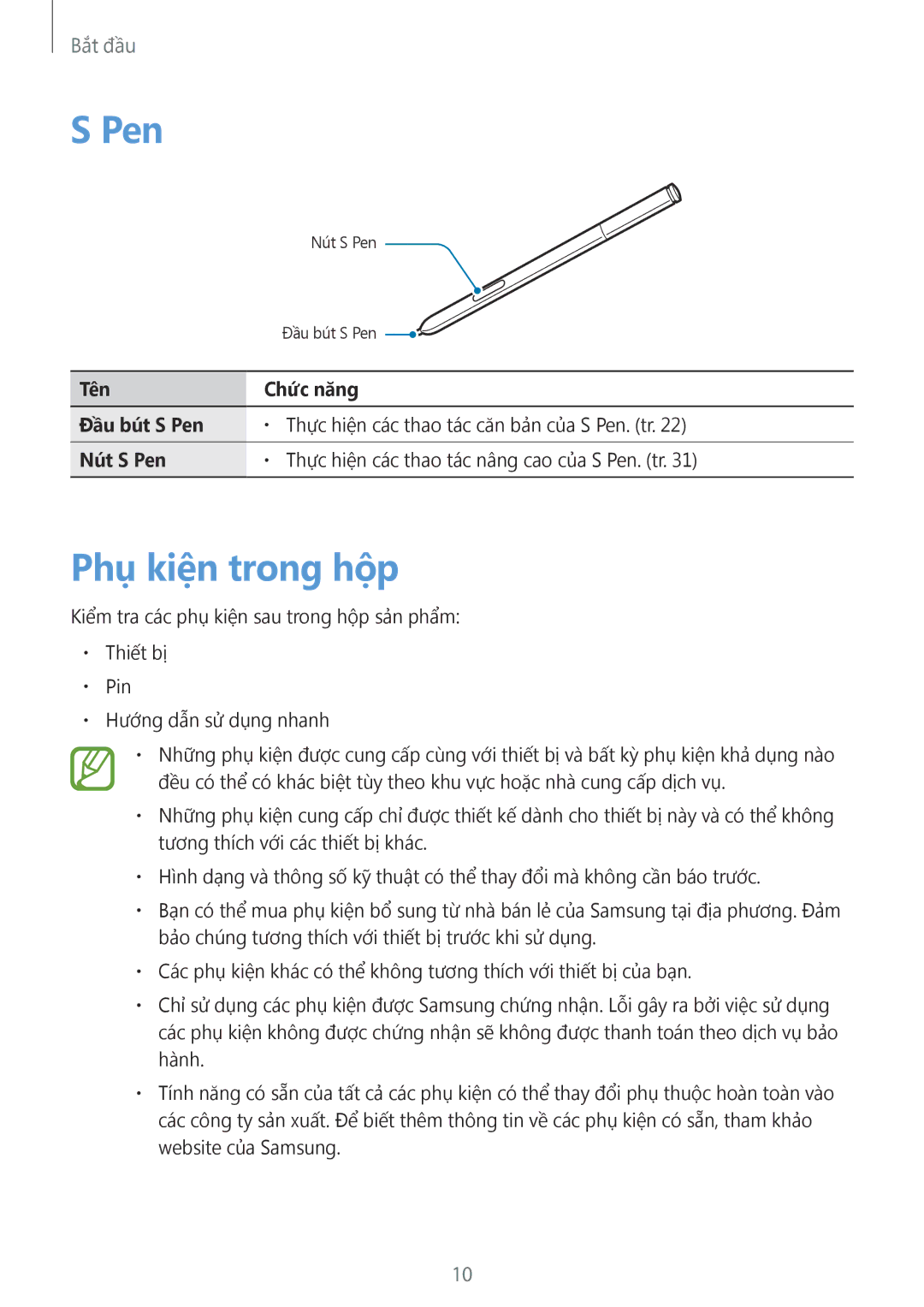 Samsung SM-N7500ZWAXXV, SM-N7500ZKAXXV manual Pen, Phụ kiện trong hộp 