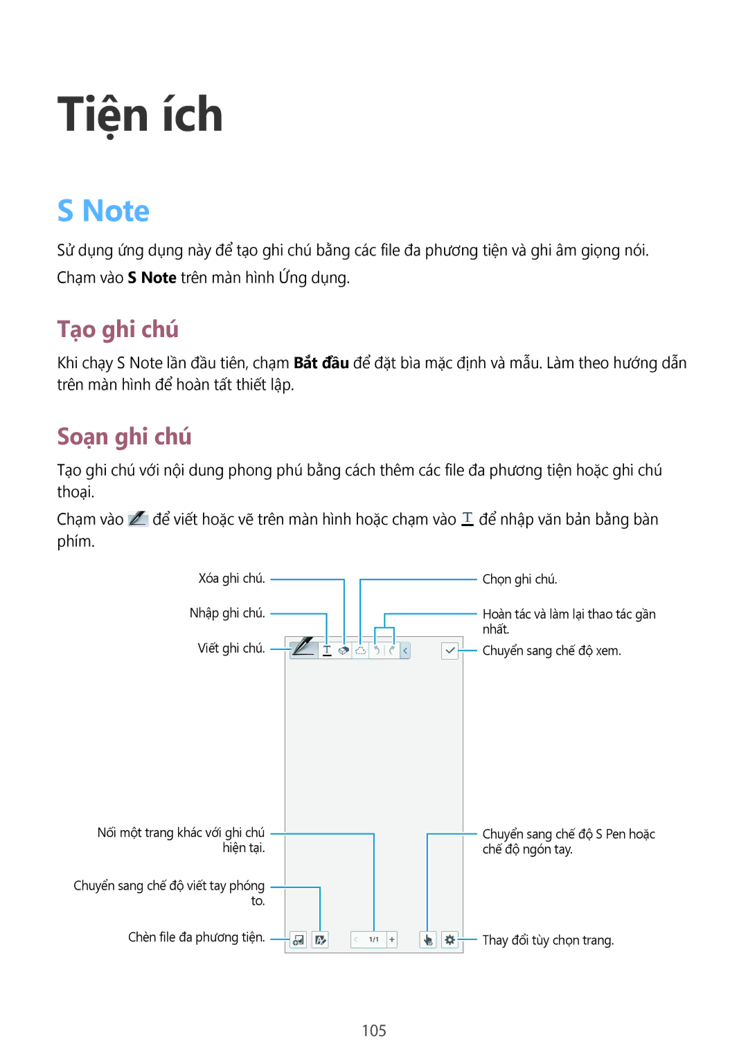 Samsung SM-N7500ZKAXXV, SM-N7500ZWAXXV manual Tiện ích, Tạo ghi chú, Soạn ghi chú, 105 