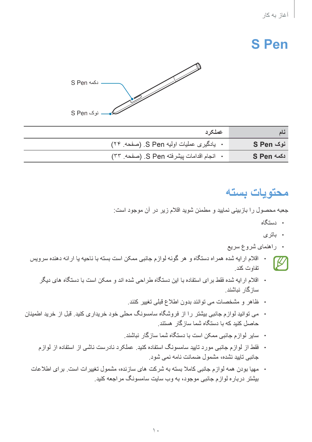 Samsung SM-N7502ZWAXSG, SM-N7502ZGATHR, SM-N7502ZGAXSG, SM-N7502ZKAACR, SM-N7502ZKAAFR, SM-N7502ZKALYS manual Pen, هتسب تایوتحم 