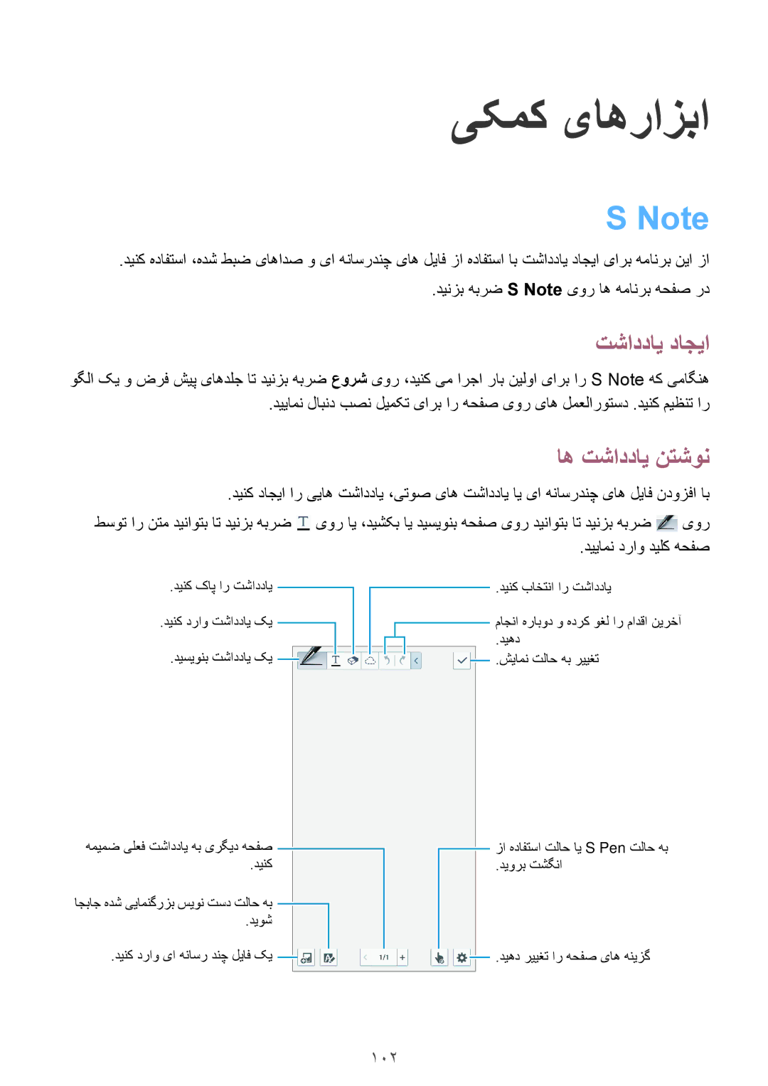 Samsung SM-N7502ZWALYS, SM-N7502ZGATHR, SM-N7502ZGAXSG manual تشاددای داجیا, اه تشاددای نتشون, دییامن دراو دیلک هحفص 