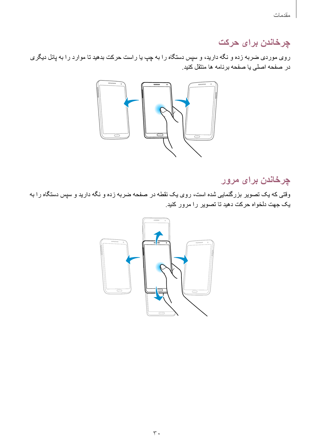 Samsung SM-N7502ZWALYS, SM-N7502ZGATHR, SM-N7502ZGAXSG, SM-N7502ZKAACR, SM-N7502ZKAAFR تکرح یارب ندناخرچ, رورم یارب ندناخرچ 