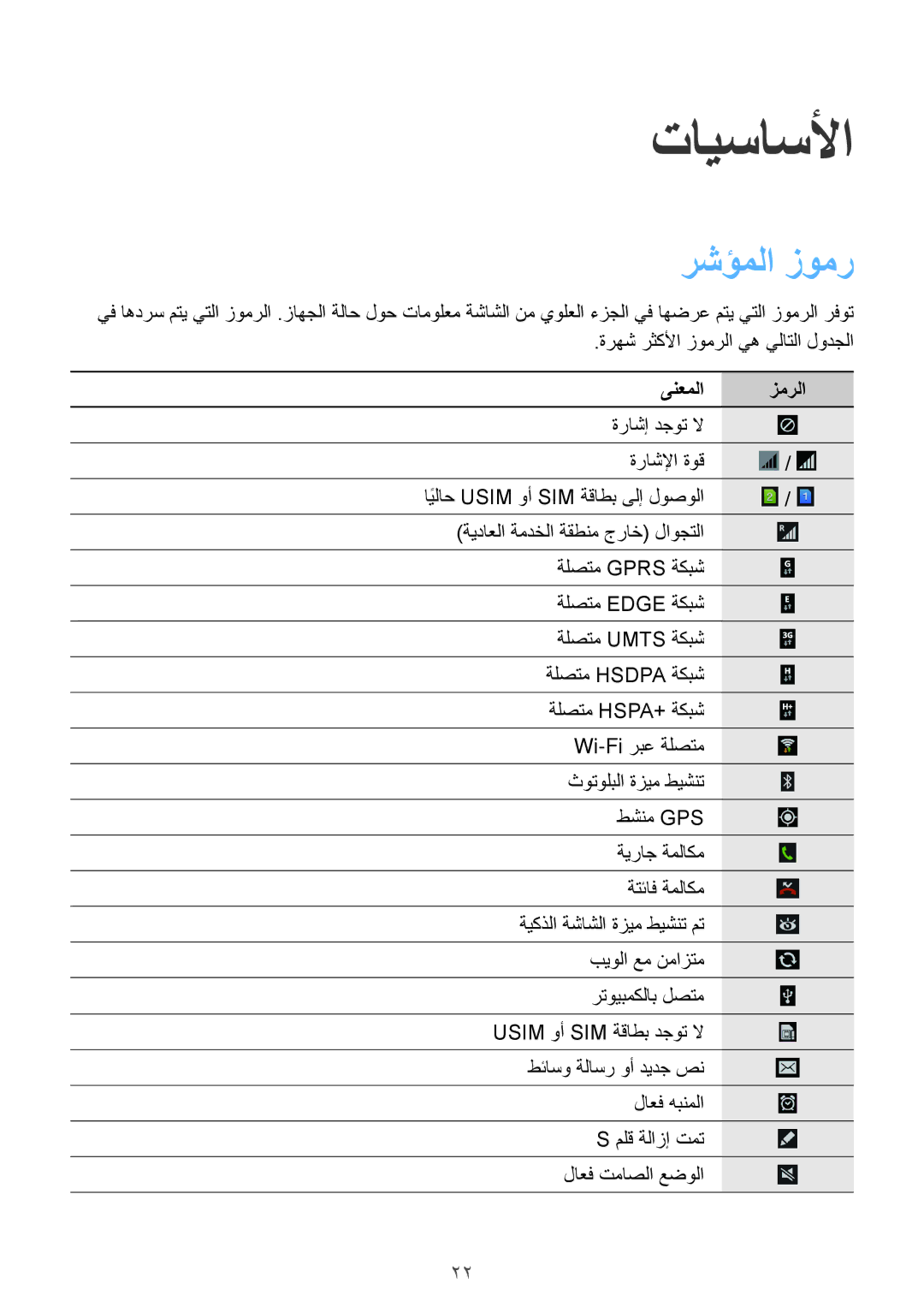 Samsung SM-N7502ZWATHR, SM-N7502ZGATHR, SM-N7502ZGAXSG manual رشؤملا زومر, ةرهش رثكلأا زومرلا يه يلاتلا لودجلا, ىنعملا زمرلا 