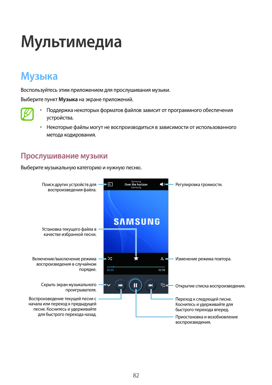 Samsung SM-N7502ZKASER manual Музыка, Прослушивание музыки 