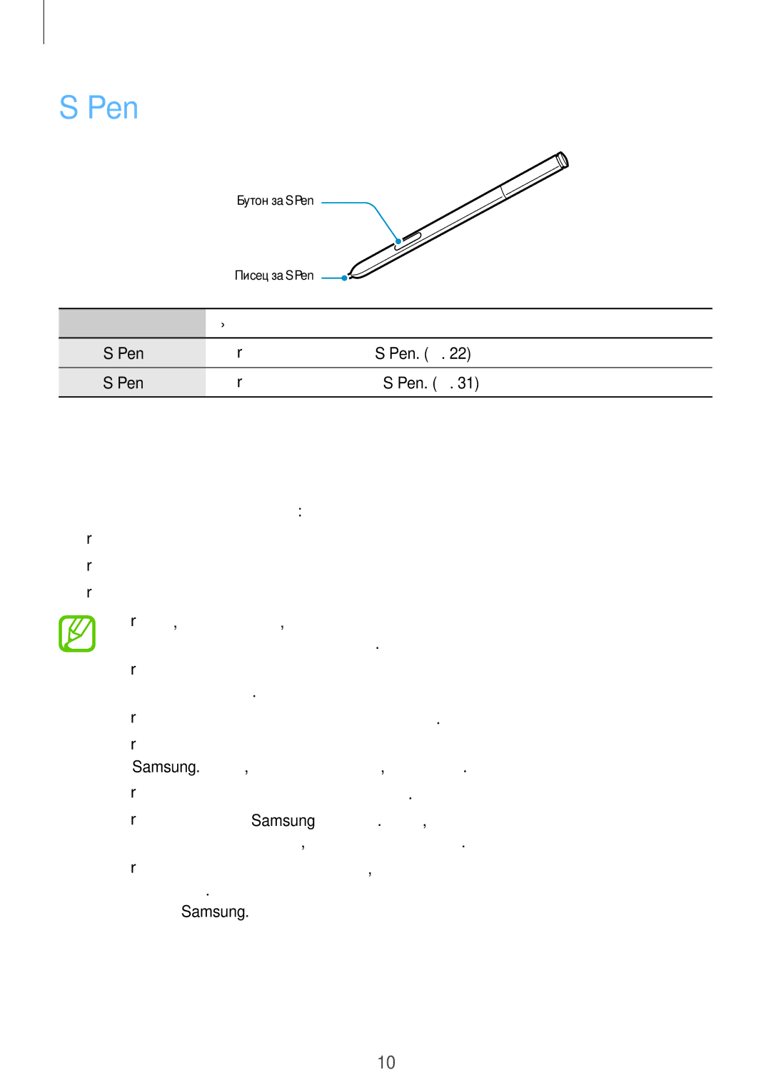 Samsung SM-N7505ZKABGL, SM-N7505ZWABGL manual Pen, Съдържание на пакета 