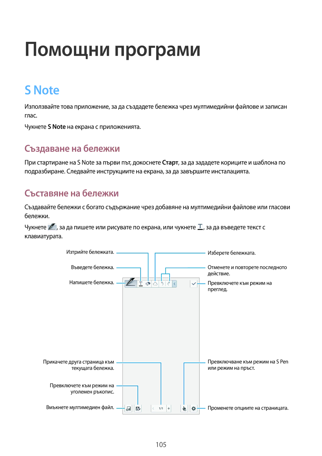 Samsung SM-N7505ZWABGL, SM-N7505ZKABGL manual Създаване на бележки, Съставяне на бележки 