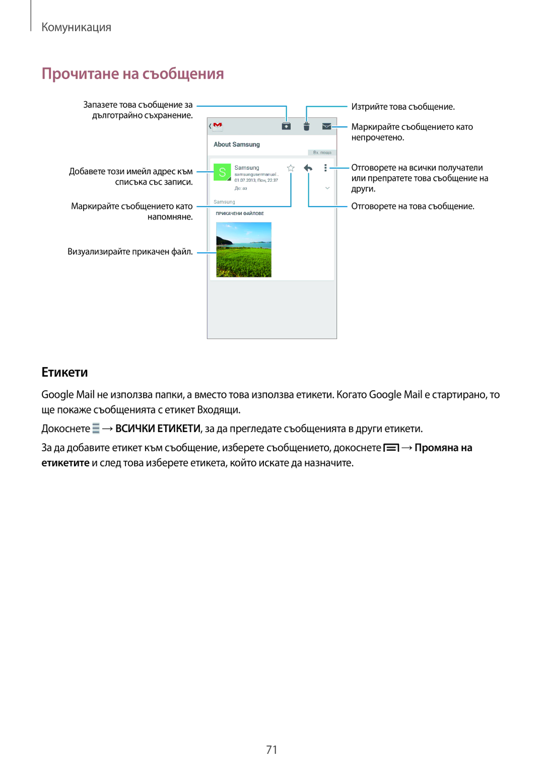 Samsung SM-N7505ZWABGL, SM-N7505ZKABGL manual Етикети 