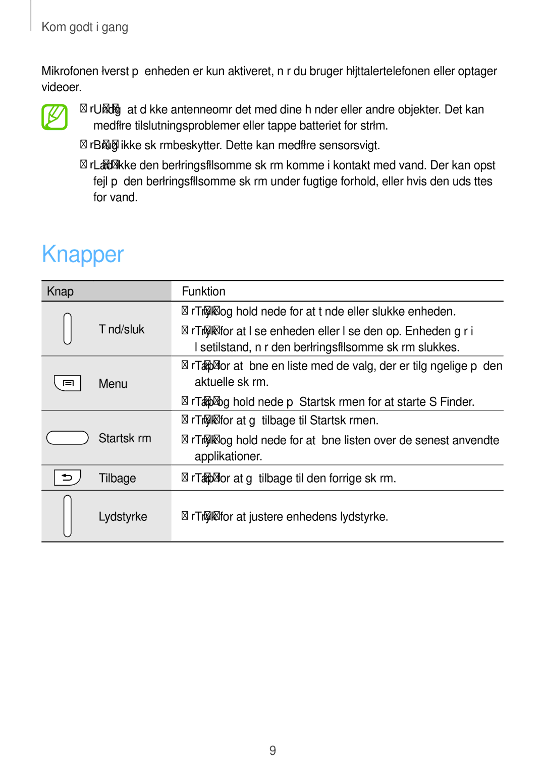 Samsung SM-N7505ZKANEE, SM-N7505ZGANEE, SM-N7505ZWANEE manual Knapper 