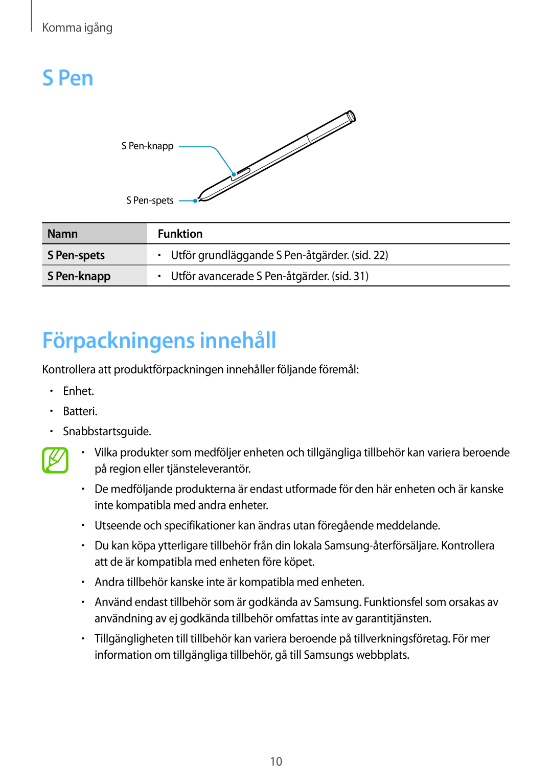 Samsung SM-N7505ZGANEE, SM-N7505ZKANEE, SM-N7505ZWANEE manual Förpackningens innehåll, Namn Funktion Pen-spets, Pen-knapp 