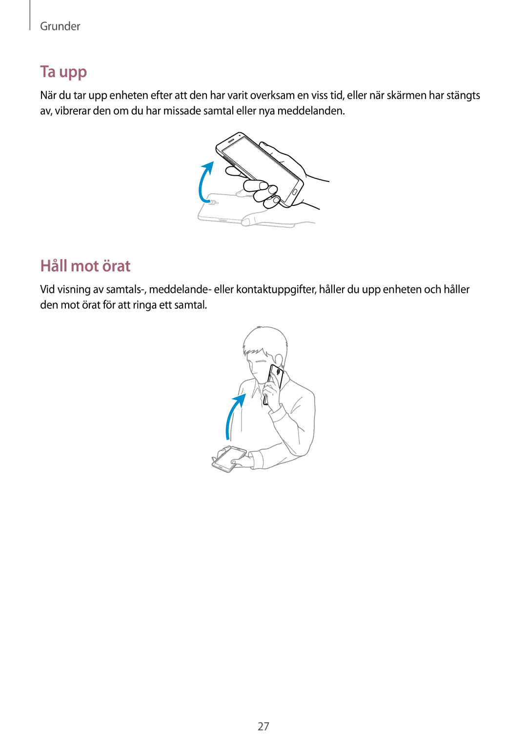 Samsung SM-N7505ZKANEE, SM-N7505ZGANEE, SM-N7505ZWANEE manual Ta upp, Håll mot örat 