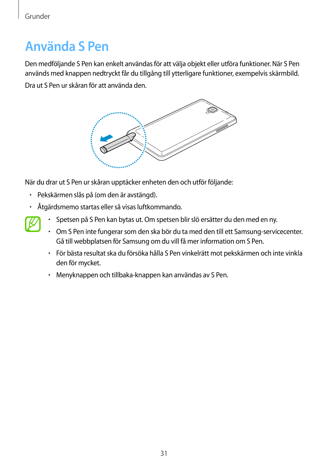 Samsung SM-N7505ZGANEE, SM-N7505ZKANEE, SM-N7505ZWANEE manual Använda S Pen 