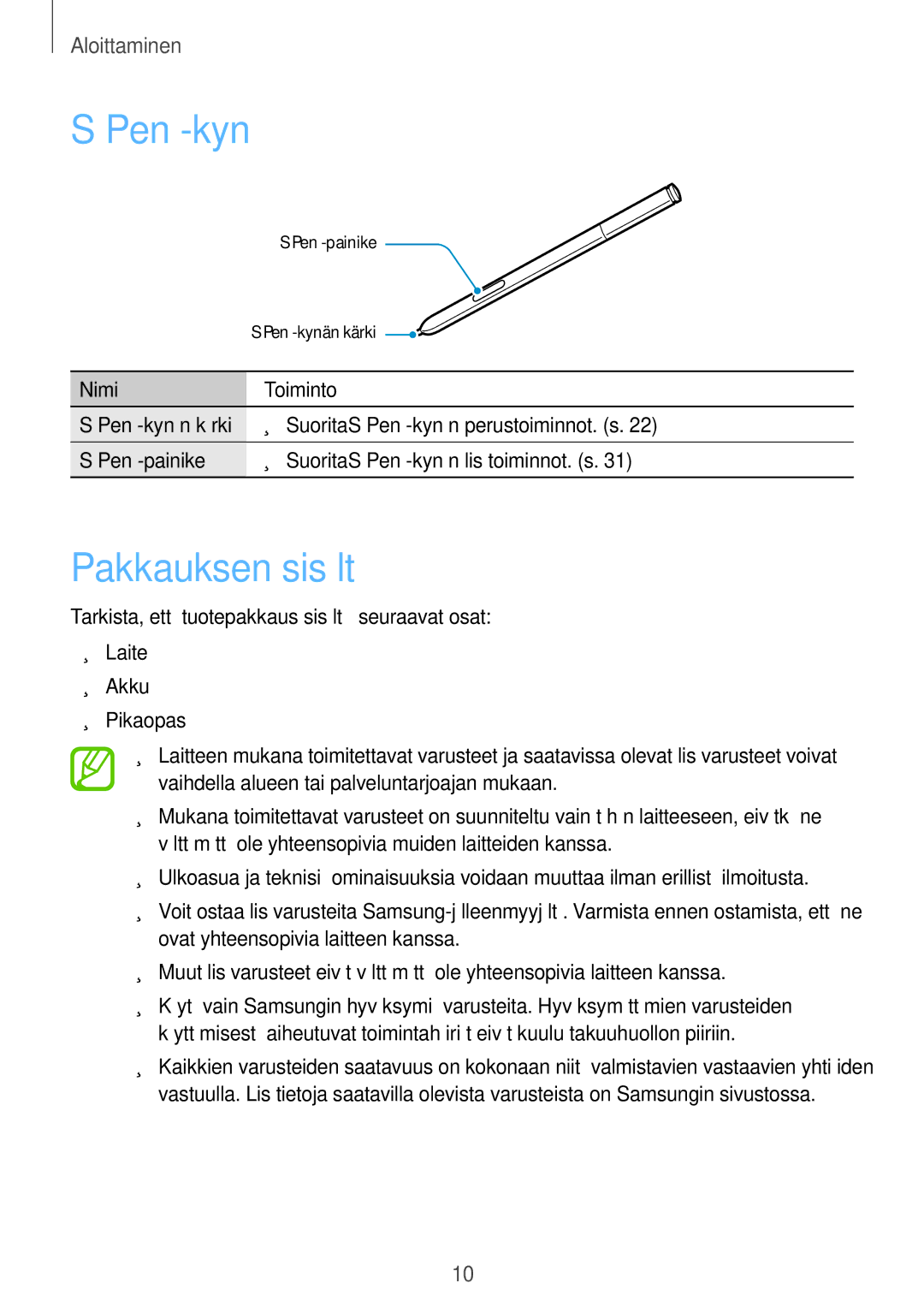 Samsung SM-N7505ZGANEE, SM-N7505ZKANEE, SM-N7505ZWANEE manual Pen -kynä, Pakkauksen sisältö, Nimi Toiminto, Pen -painike 