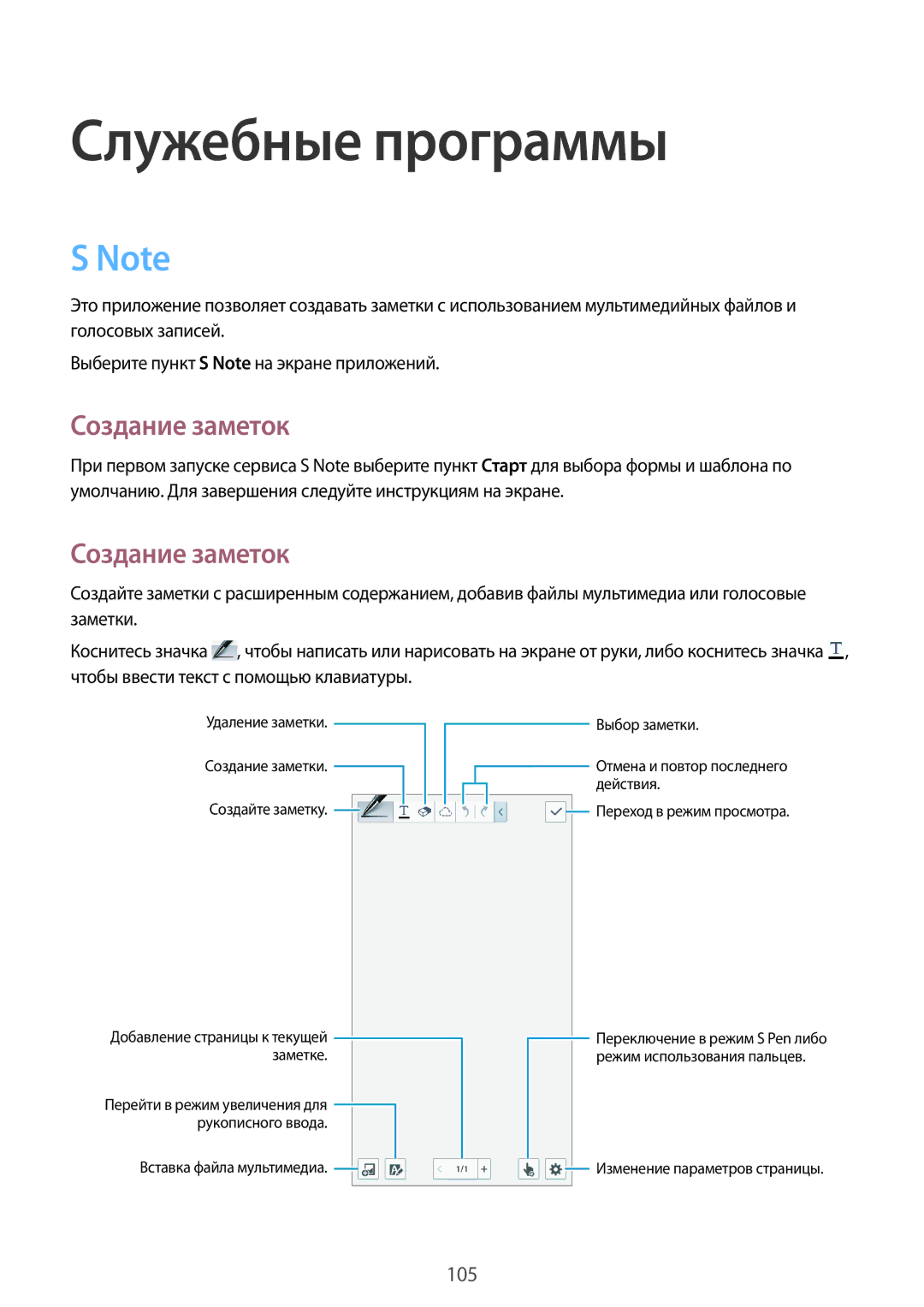 Samsung SM-N7505ZKASEB, SM-N7505ZWASEB, SM-N7505ZKASER, SM-N7505ZWASER, SM-N7505ZGASER Служебные программы, Создание заметок 