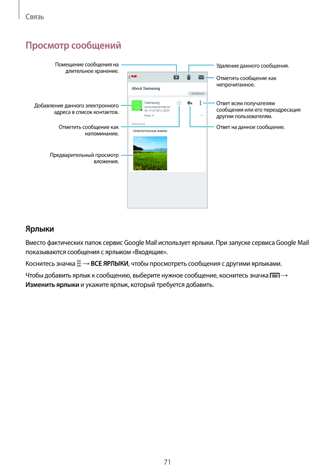 Samsung SM-N7505ZWASEB, SM-N7505ZKASEB, SM-N7505ZKASER, SM-N7505ZWASER, SM-N7505ZGASER manual Ярлыки 