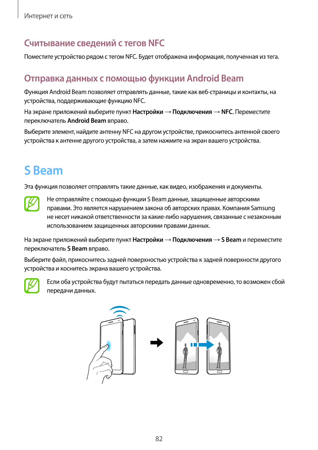 Samsung SM-N7505ZKASER, SM-N7505ZKASEB Считывание сведений с тегов NFC, Отправка данных с помощью функции Android Beam 