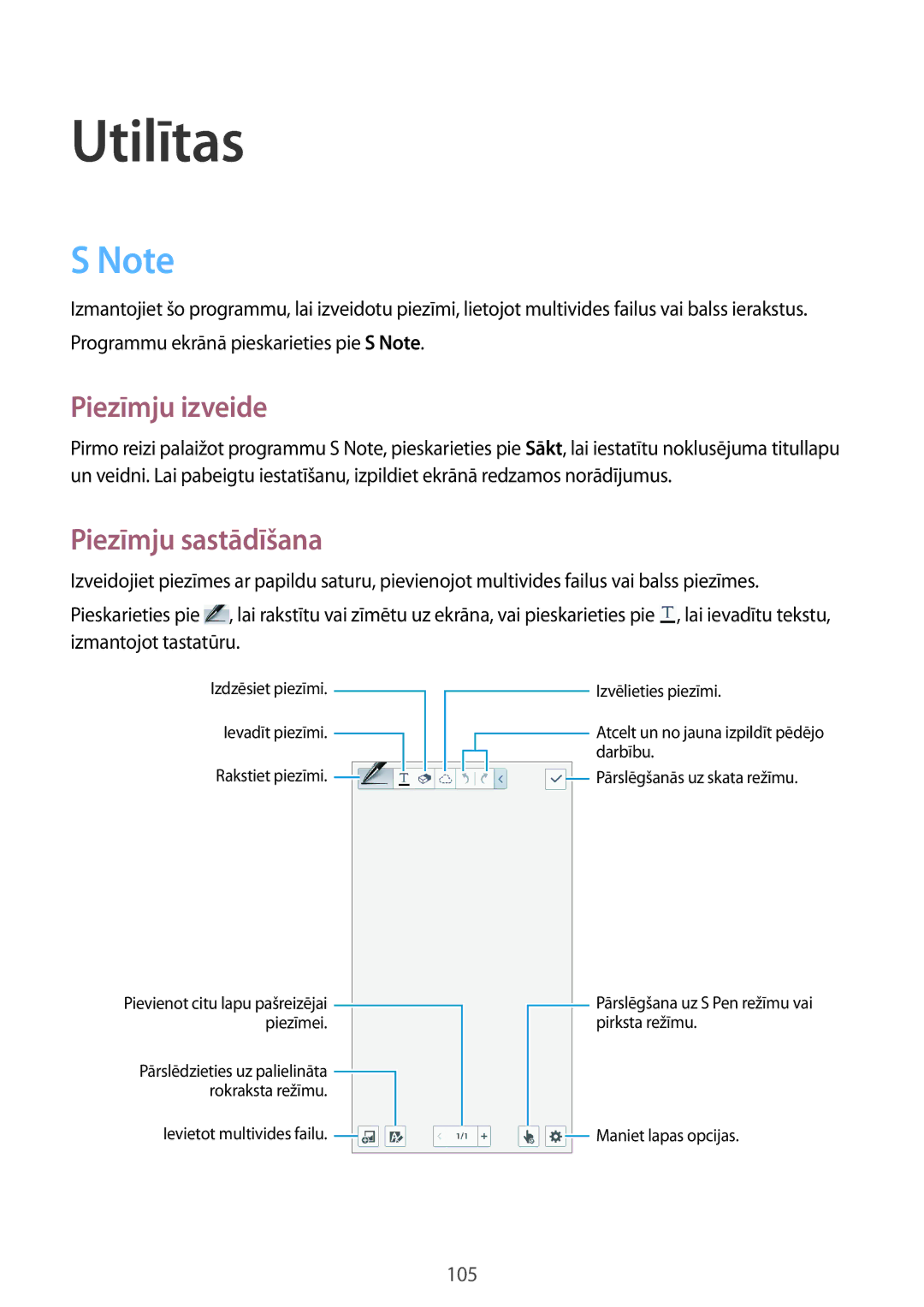 Samsung SM-N7505ZWASEB, SM-N7505ZKASEB manual Utilītas, Piezīmju izveide, Piezīmju sastādīšana 