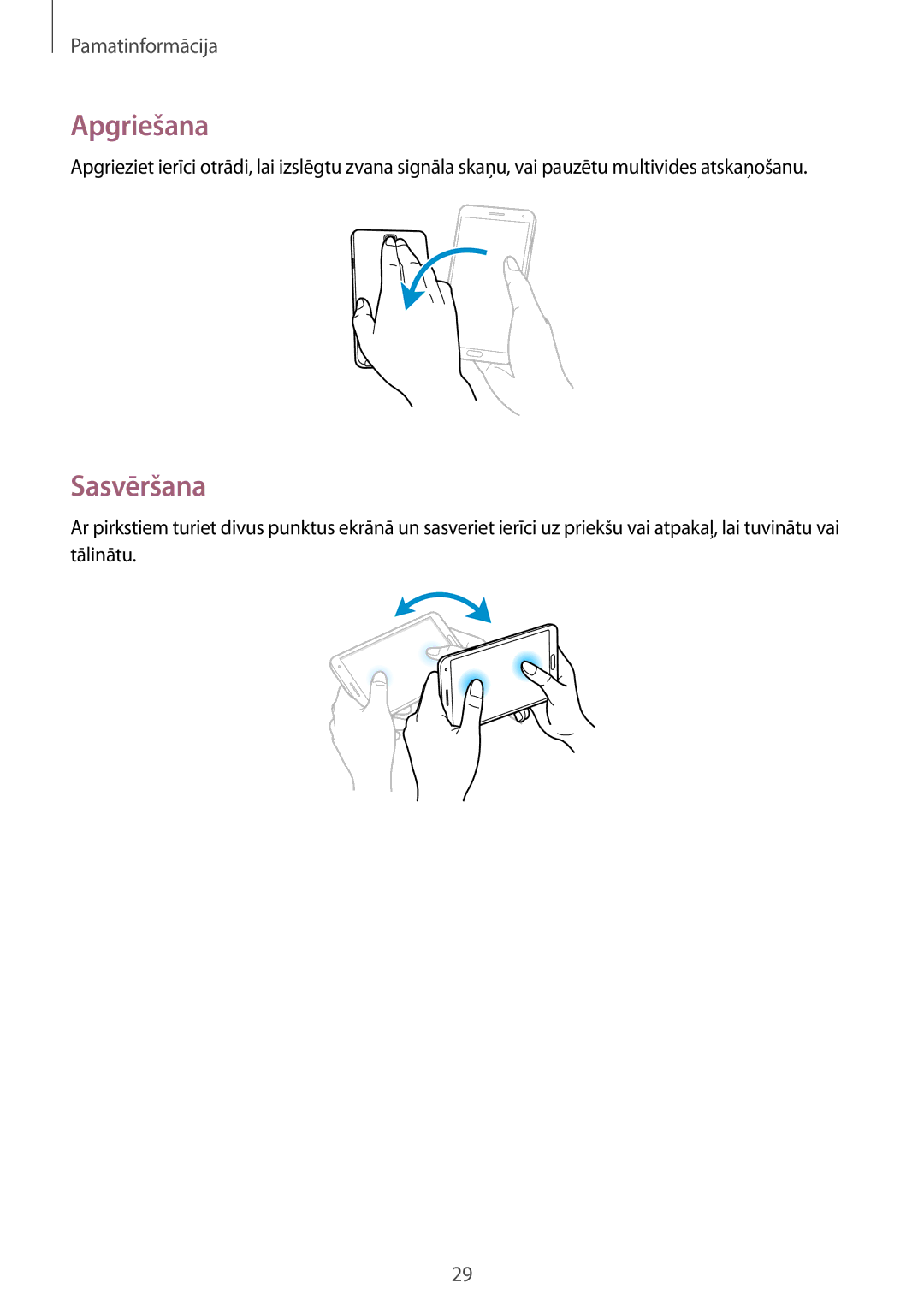 Samsung SM-N7505ZWASEB, SM-N7505ZKASEB manual Apgriešana, Sasvēršana 