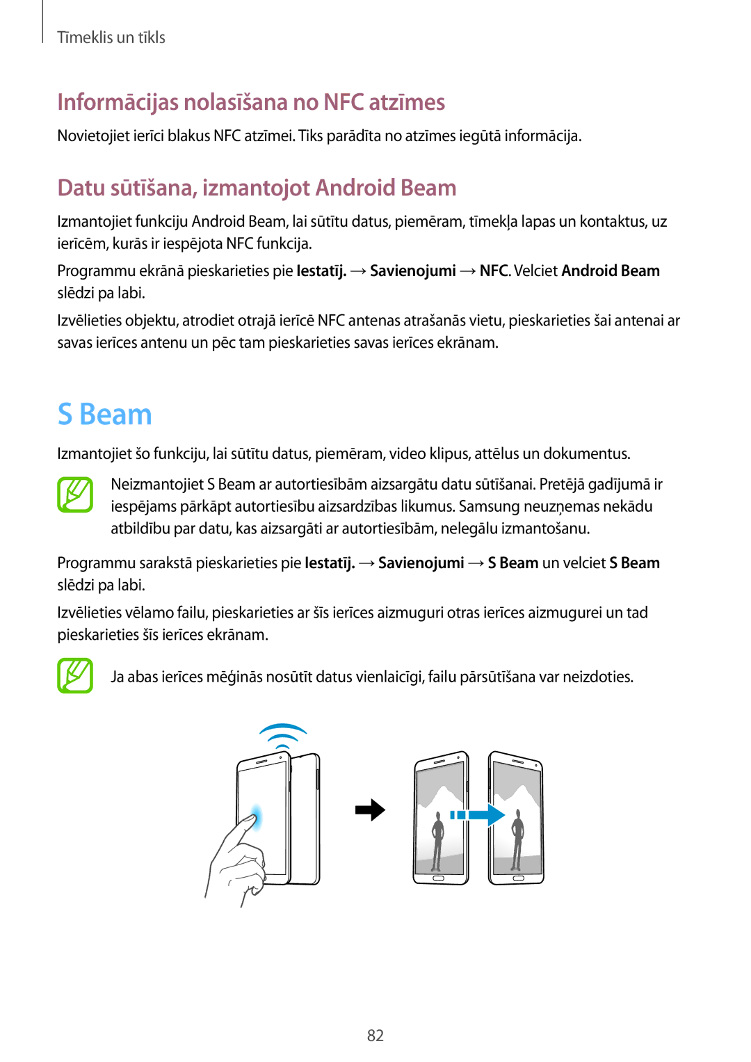 Samsung SM-N7505ZKASEB, SM-N7505ZWASEB Informācijas nolasīšana no NFC atzīmes, Datu sūtīšana, izmantojot Android Beam 