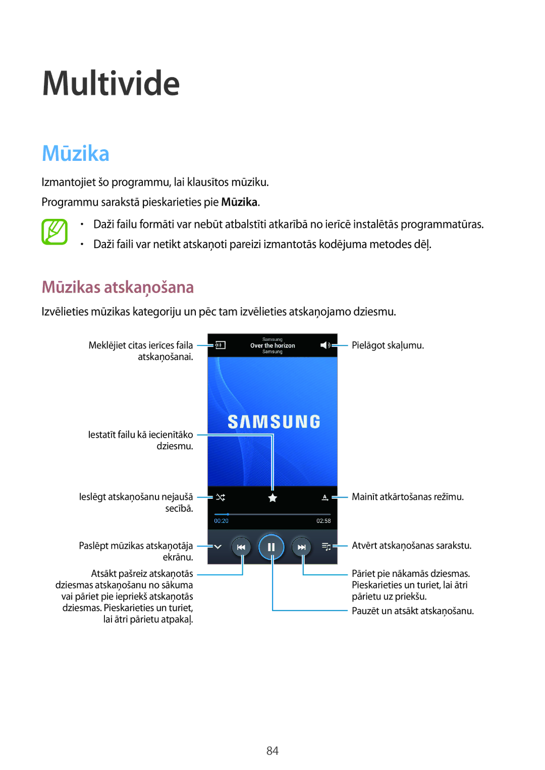 Samsung SM-N7505ZKASEB, SM-N7505ZWASEB manual Multivide, Mūzikas atskaņošana 