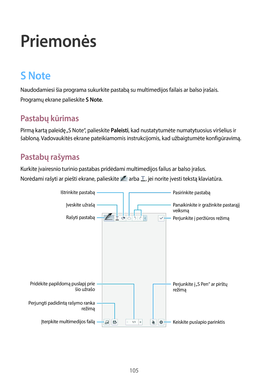 Samsung SM-N7505ZWASEB, SM-N7505ZKASEB manual Pastabų kūrimas, Pastabų rašymas 