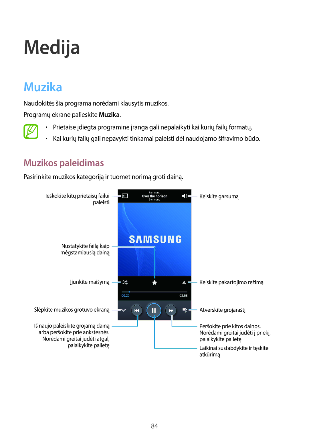 Samsung SM-N7505ZKASEB, SM-N7505ZWASEB manual Muzika, Muzikos paleidimas 