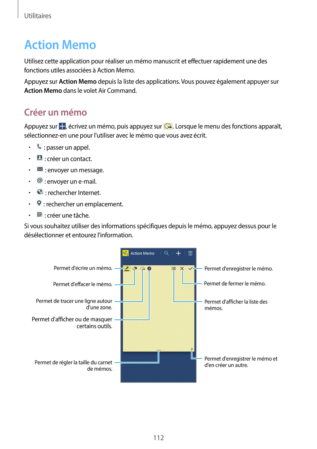 Samsung SM-N7505ZKGSFR, SM-N7505ZWGXEF, SM-N7505ZWGSFR, SM-N7505ZKGXEF, SM-N7505ZKGBOG manual Action Memo, Créer un mémo 
