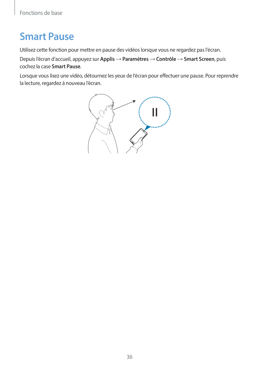 Samsung SM-N7505ZWGXEF, SM-N7505ZKGSFR, SM-N7505ZWGSFR, SM-N7505ZKGXEF, SM-N7505ZKGBOG, SM-N7505ZWAXEF manual Smart Pause 