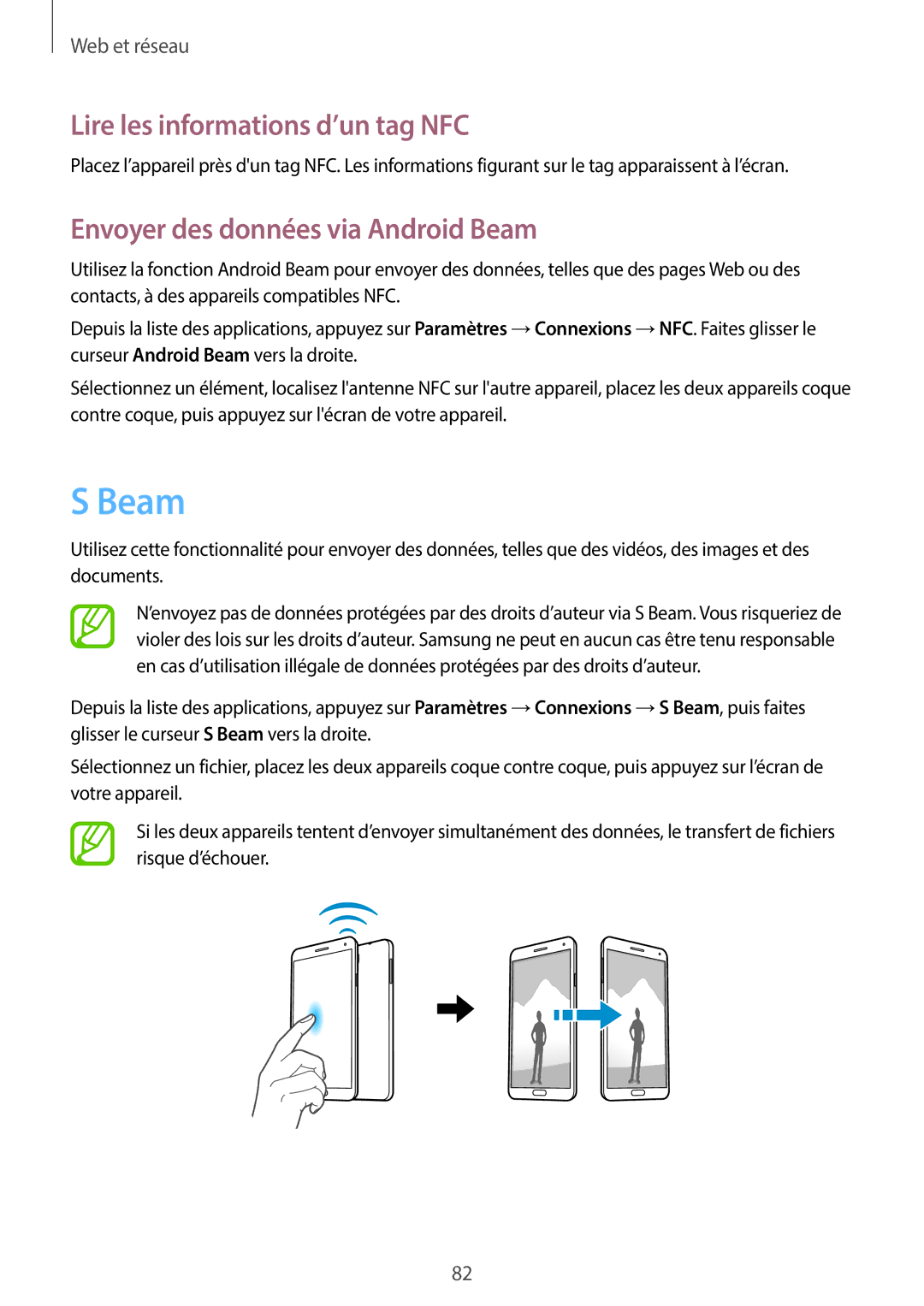 Samsung SM-N7505ZWAXEF, SM-N7505ZKGSFR manual Lire les informations d’un tag NFC, Envoyer des données via Android Beam 