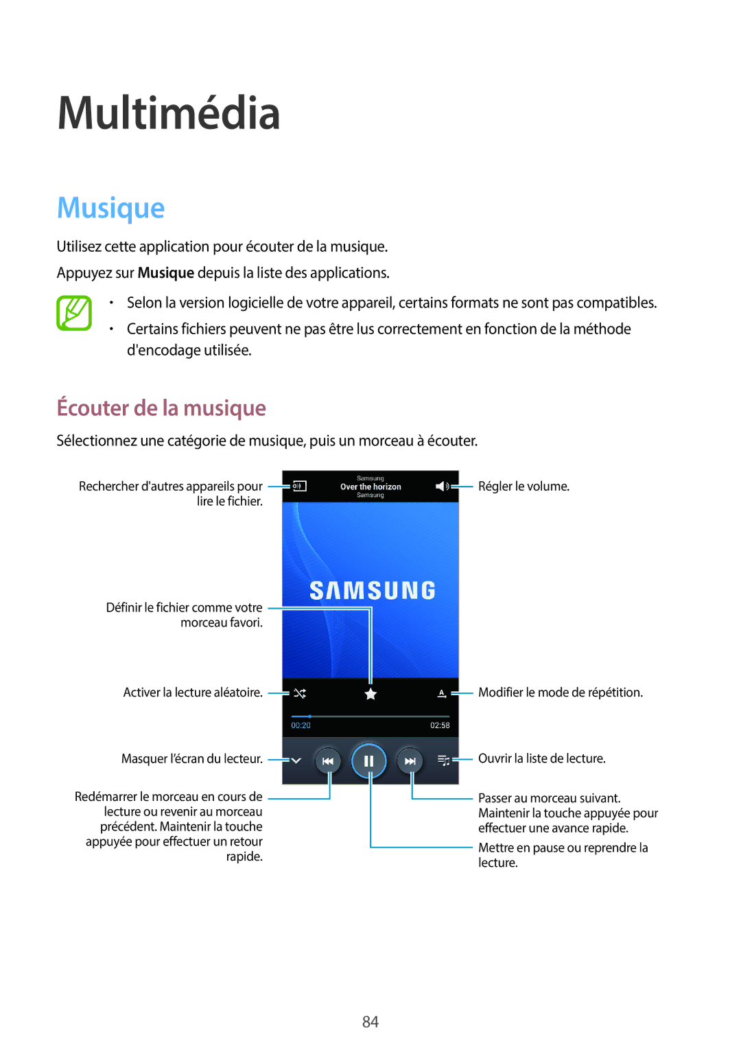 Samsung SM-N7505ZKGSFR, SM-N7505ZWGXEF, SM-N7505ZWGSFR, SM-N7505ZKGXEF, SM-N7505ZKGBOG manual Musique, Écouter de la musique 