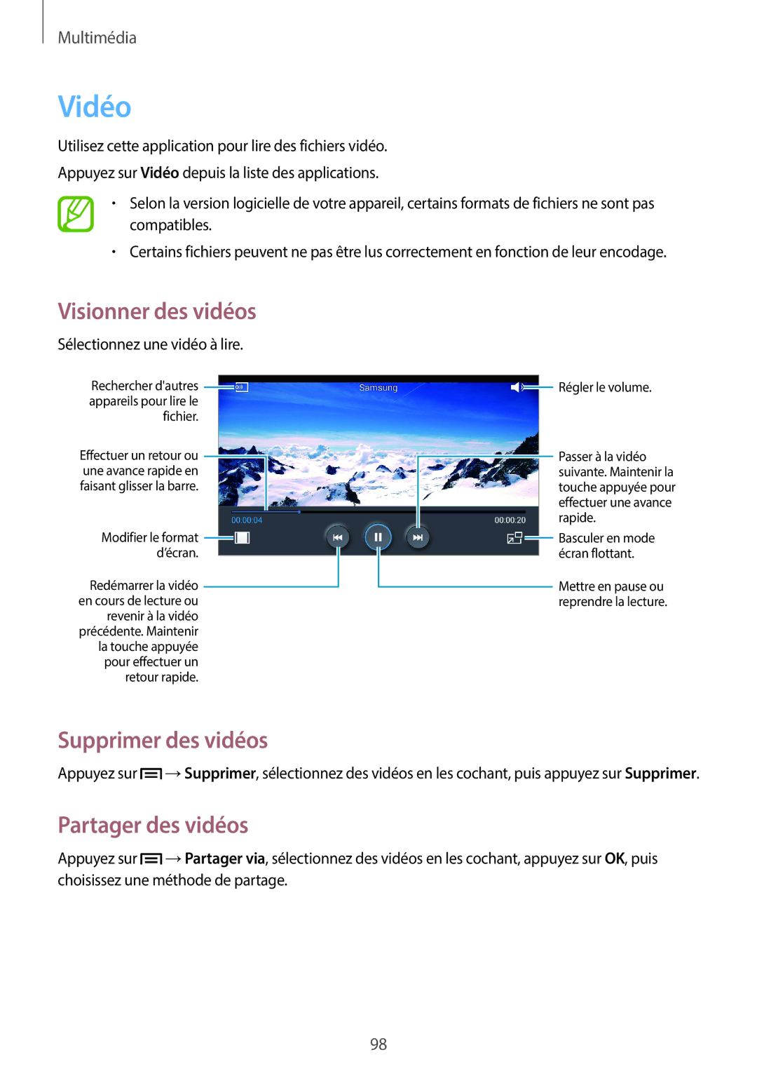 Samsung SM-N7505ZKGSFR, SM-N7505ZWGXEF, SM-N7505ZWGSFR, SM-N7505ZKGXEF manual Vidéo, Supprimer des vidéos, Partager des vidéos 