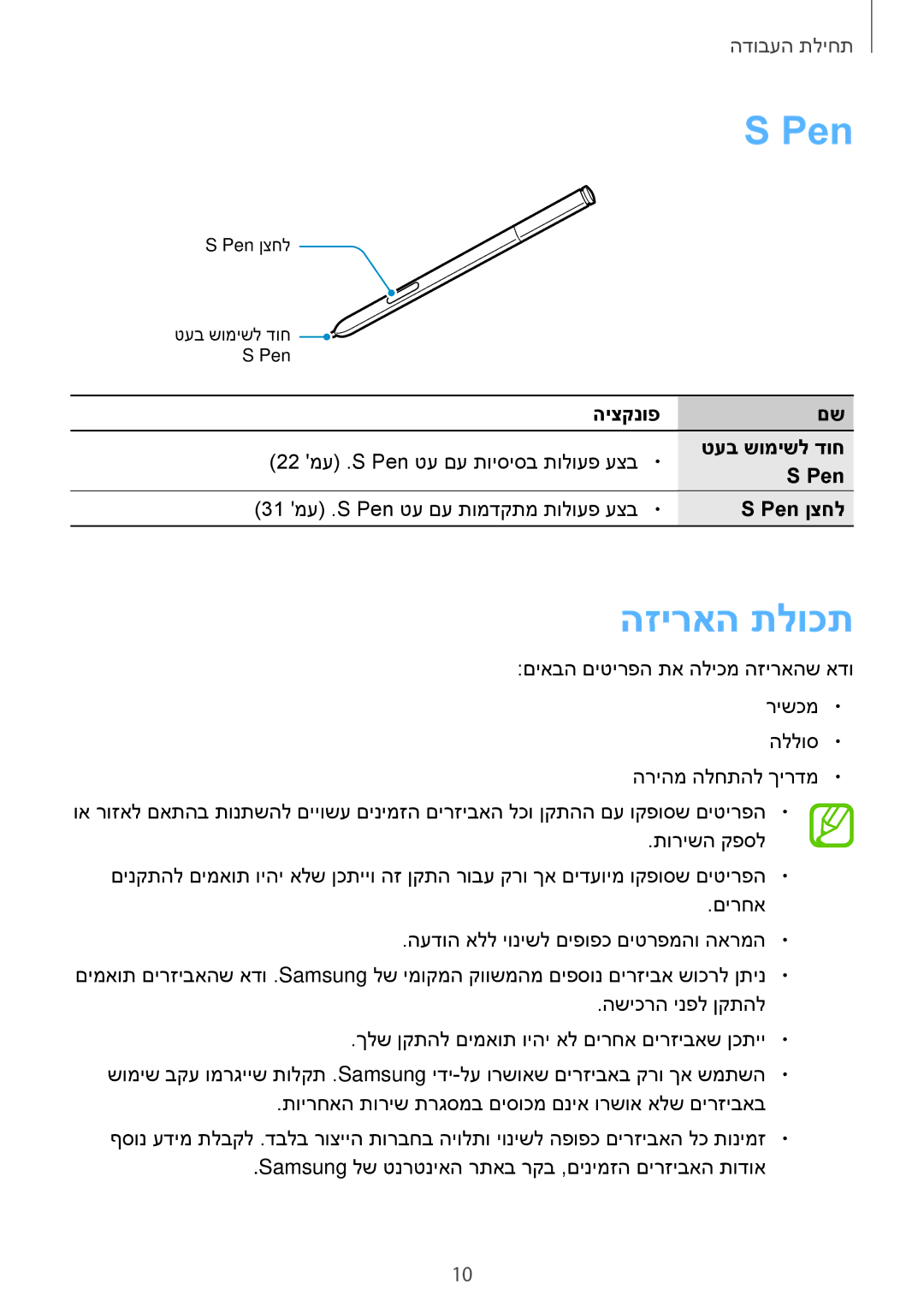 Samsung SM-N7505ZGASEE, SM-N7505ZWASEE, SM-N7505ZWAPCL, SM-N7505ZKAILO, SM-N7505ZWACEL, SM-N7505ZWAILO manual Pen, הזיראה תלוכת 