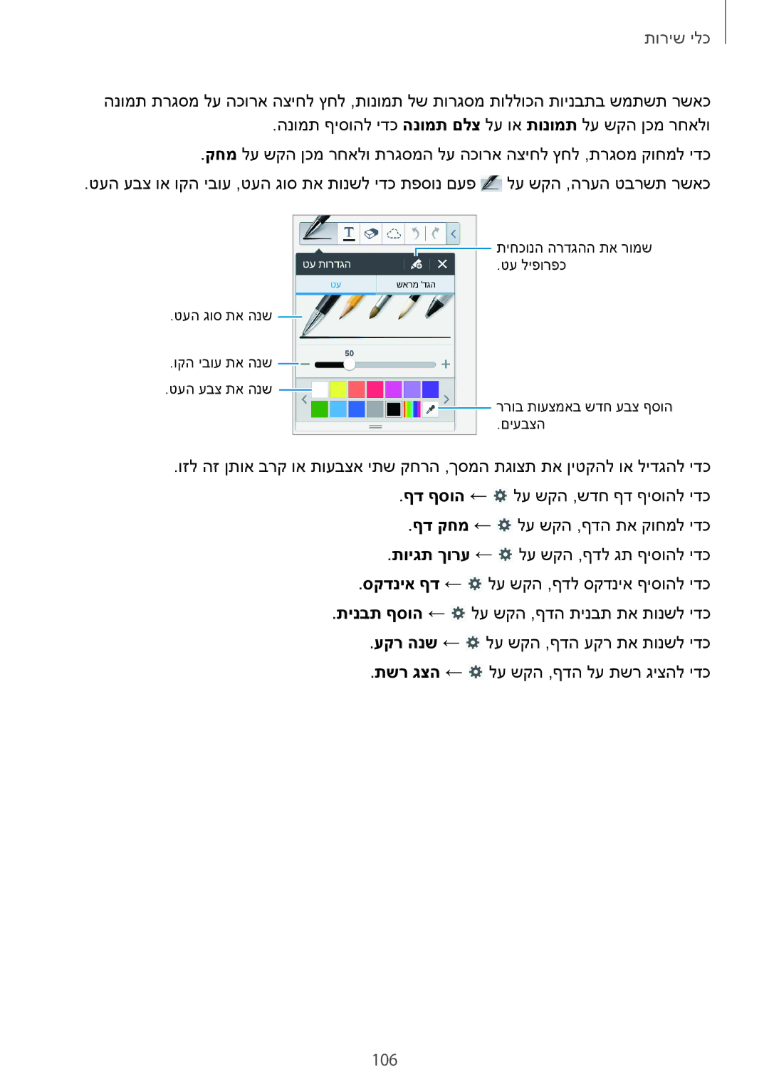 Samsung SM-N7505ZKACEL, SM-N7505ZWASEE, SM-N7505ZGASEE, SM-N7505ZWAPCL, SM-N7505ZKAILO, SM-N7505ZWACEL manual 106, כלי שירות 