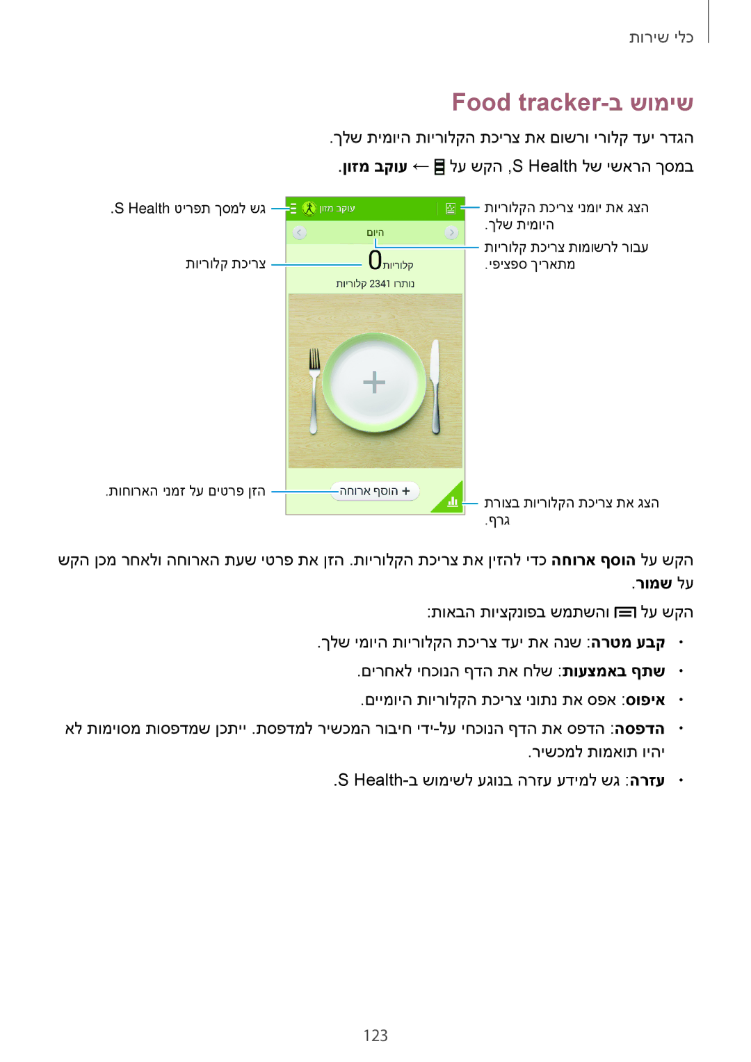 Samsung SM-N7505ZKAPTR, SM-N7505ZWASEE, SM-N7505ZGASEE, SM-N7505ZWAPCL, SM-N7505ZKAILO Food tracker-ב שומיש, 123, רומש לע 