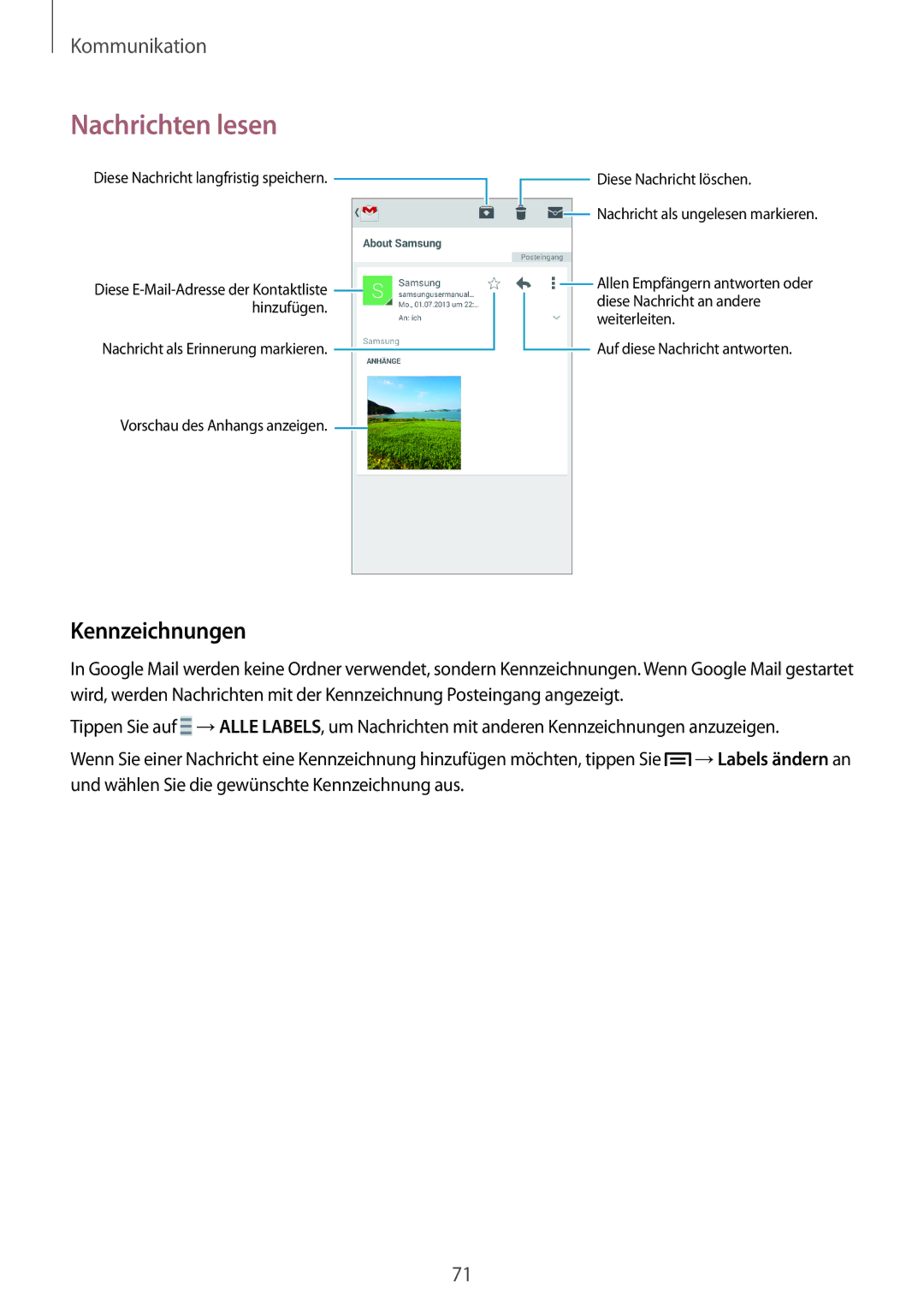 Samsung SM-N7505ZKAXEO, SM-N7505ZWATPH, SM-N7505ZKAMEO, SM-N7505ZKADBT, SM-N7505ZWAVIA, SM-N7505ZKASEB manual Kennzeichnungen 