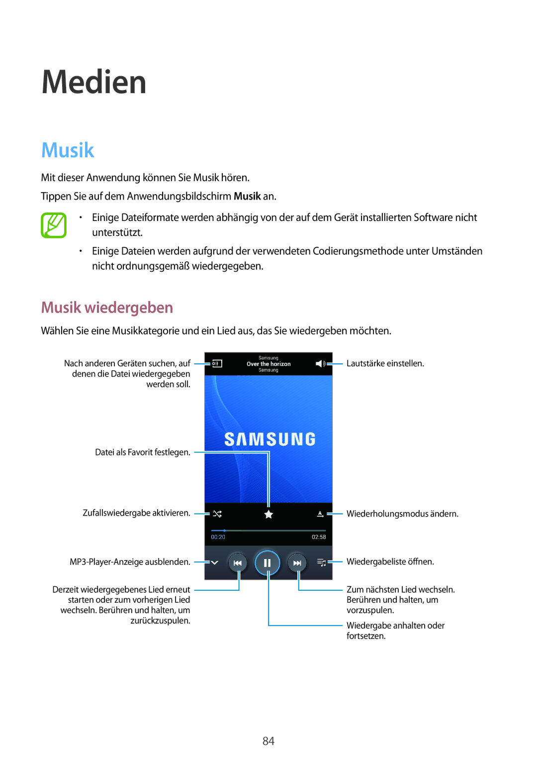 Samsung SM-N7505ZWAVIA, SM-N7505ZWATPH, SM-N7505ZKAXEO, SM-N7505ZKAMEO, SM-N7505ZKADBT, SM-N7505ZKASEB Musik wiedergeben 