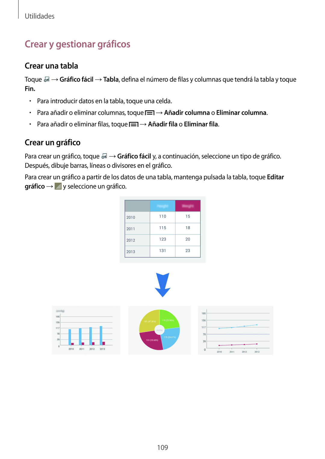 Samsung SM-N7505ZWGXEF, SM-N7505ZWATPH, SM-N7505ZKAITV Crear y gestionar gráficos, Crear una tabla, Crear un gráfico, Fin 